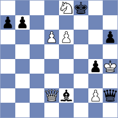 Cohen - Degenbaev (Chess.com INT, 2020)