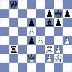 Maltsevskaya - Caruana (chess.com INT, 2024)