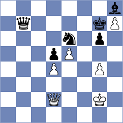 Boor - Kleiman (chess.com INT, 2024)