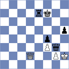 Buker - Oliveira (chess.com INT, 2024)