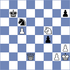 Dushyant - Muminova (chess.com INT, 2022)