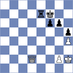 Do Valle Cardoso - Walentukiewicz (Chess.com INT, 2020)