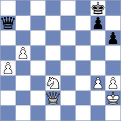 Fabris - Morales Garcia (chess.com INT, 2024)