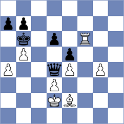 Shafer - Blokhin (chess.com INT, 2025)