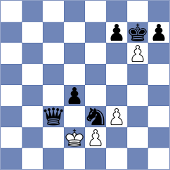 Korneev - Garcia Alvarez (chess.com INT, 2024)