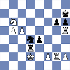 Arabidze - Pribelszky (chess.com INT, 2024)