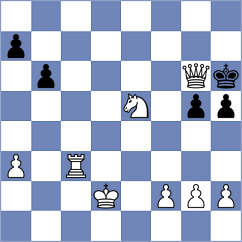 Pezeshki - Hajimobini (Chess.com INT, 2021)