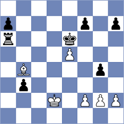 Cueto - Sailer (chess.com INT, 2023)