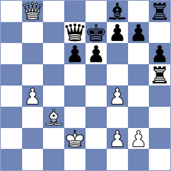 Meshkovs - Pranav (chess.com INT, 2024)
