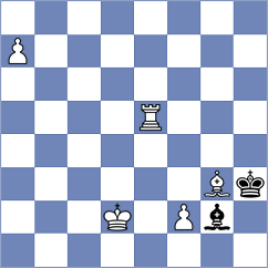 Zemlyanskii - Salman (chess.com INT, 2022)