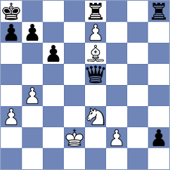 Keleberda - Postny (chess.com INT, 2024)