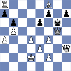 Arca - Begunov (chess.com INT, 2024)