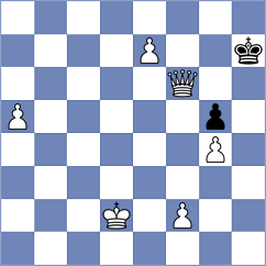 Mirzoev - Ladan (chess.com INT, 2021)
