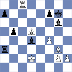 Gurpinar - Patel (Chess.com INT, 2021)