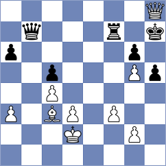 Martinez Fernandez - Emeliantsev (chess.com INT, 2024)