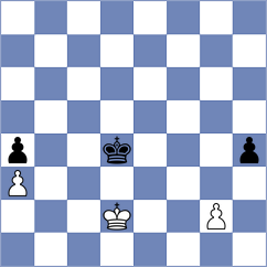 Sovetbekova - Hernando Rodrigo (chess.com INT, 2023)