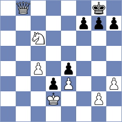 Gulamirian - Reinecke (chess.com INT, 2025)