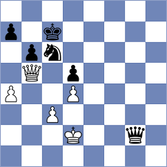 Jordan - Dilmukhametov (chess.com INT, 2024)