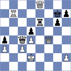 Koellner - Erdogdu (Chess.com INT, 2021)