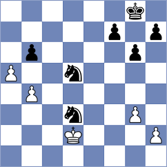 Ivanchuk - Van Foreest (Jerusalem ISR, 2022)