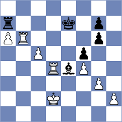 Naroditsky - Shirov (chess.com INT, 2024)