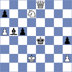 Palencia - Redzisz (chess.com INT, 2024)