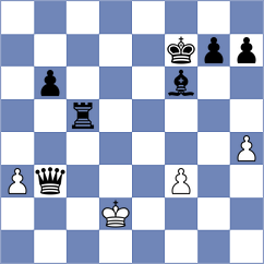 Shapiro - Pinheiro (chess.com INT, 2024)
