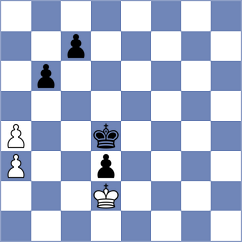 Kusakina - Alonso Orta (chess.com INT, 2024)