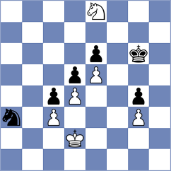 Brunner - Csonka (chess.com INT, 2024)