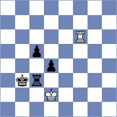 Mishra - Novosel (chess.com INT, 2023)