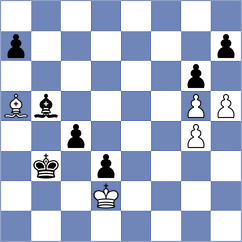 Chernoshchek - Golovchenko (Chess.com INT, 2021)