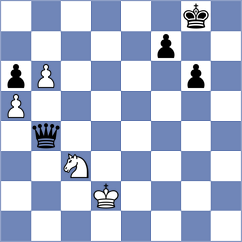 Munoz Pantoja - Bluebaum (chess.com INT, 2024)