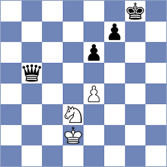 Ismayil - Melikhov (Chess.com INT, 2021)