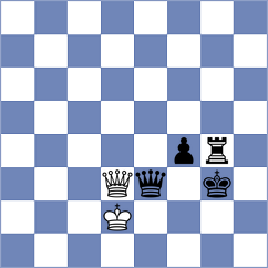 Melaa - Sahakyan (chess.com INT, 2024)