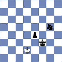 Shapiro - Cherepov (chess.com INT, 2024)