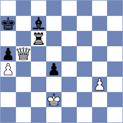 Galchenko - Kollars (chess.com INT, 2024)