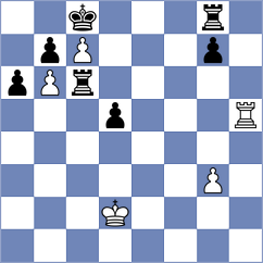 Biernacki - Hajiyev (chess.com INT, 2023)