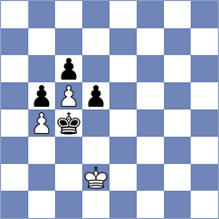 Gandhi - Floresvillar Gonzalez (chess.com INT, 2024)