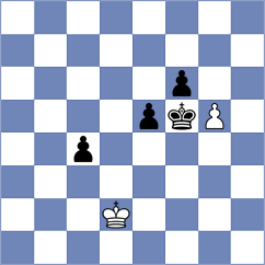 Goriatchkin - Rose (chess.com INT, 2022)