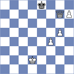 Vaidyanathan - Magidor Sternberg (Lichess.org INT, 2020)