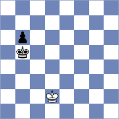 Devaev - Makarian (chess.com INT, 2024)