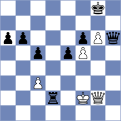 Novikova - Shanmathi Sree S (FIDE Online Arena INT, 2024)