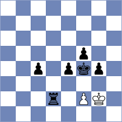 Harish - Souza (chess.com INT, 2023)