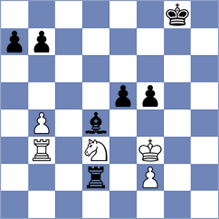 Tharushi - Schlecht (chess.com INT, 2024)