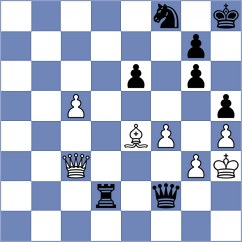 Rodriguez Polo - Domin (chess.com INT, 2024)