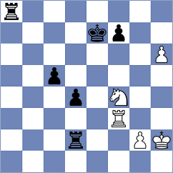 Guimaraes - Pham (chess.com INT, 2023)