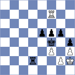 Aagaard - Cori (chess24.com INT, 2019)