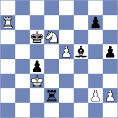 Sokolovsky - Ajay Krishna (chess.com INT, 2022)
