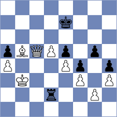 Ter Sahakyan - Mullodzhanov (chess.com INT, 2024)