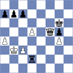 Persson - Yurasova (chess.com INT, 2024)